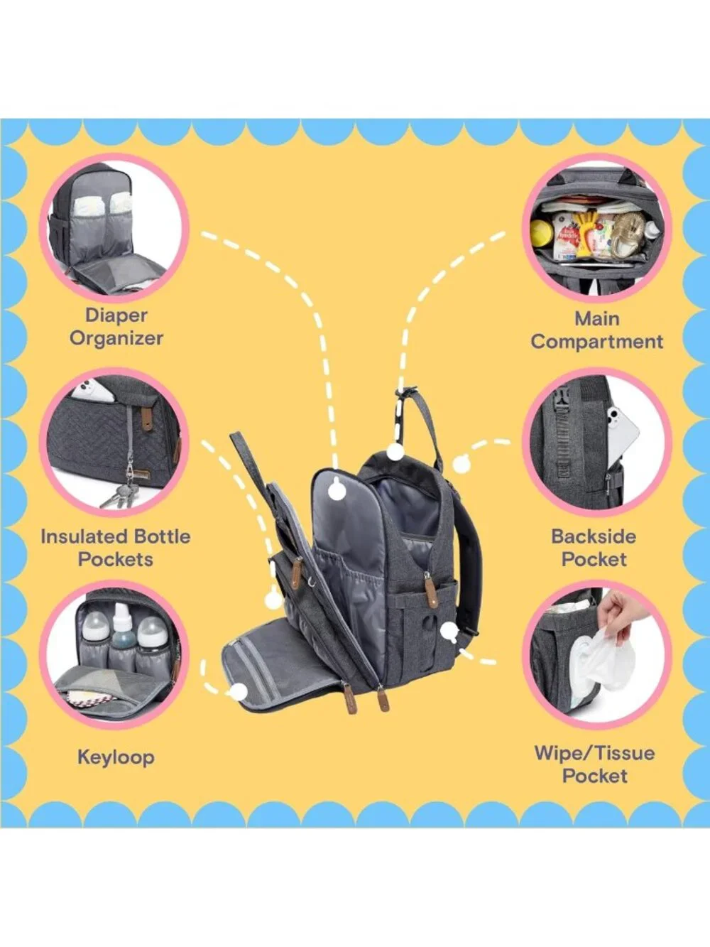 Large Capacity Waterproof Baby Diaper Bag Backpack | 4-in-1 Travel Kit